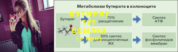 таблы Волоколамск